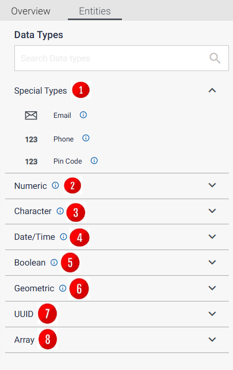 Entity Data Types