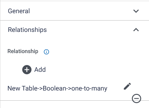 Relationship Displayed