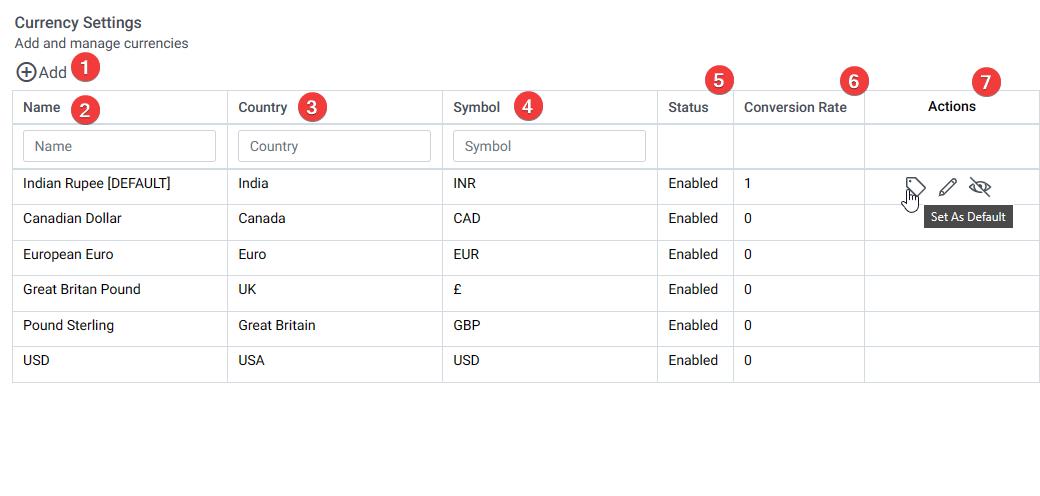 Currency Settings